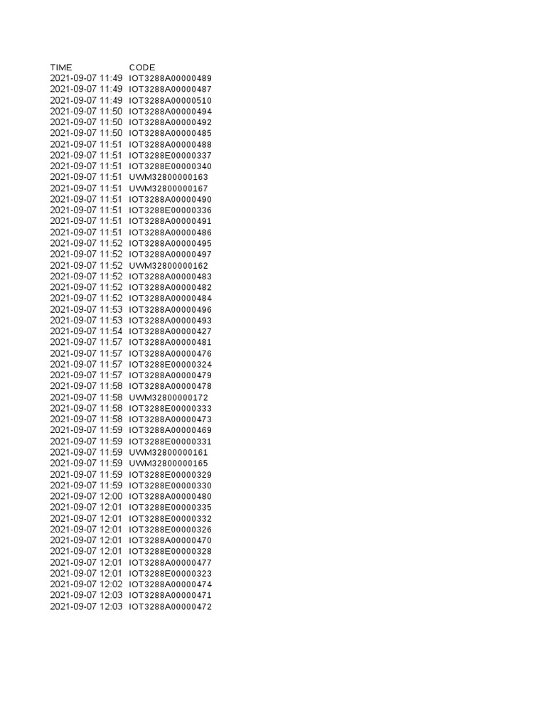 Android 070921 | PDF | Technology & Engineering