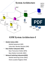 GSM System Architecture: PSTN Isdn PDN
