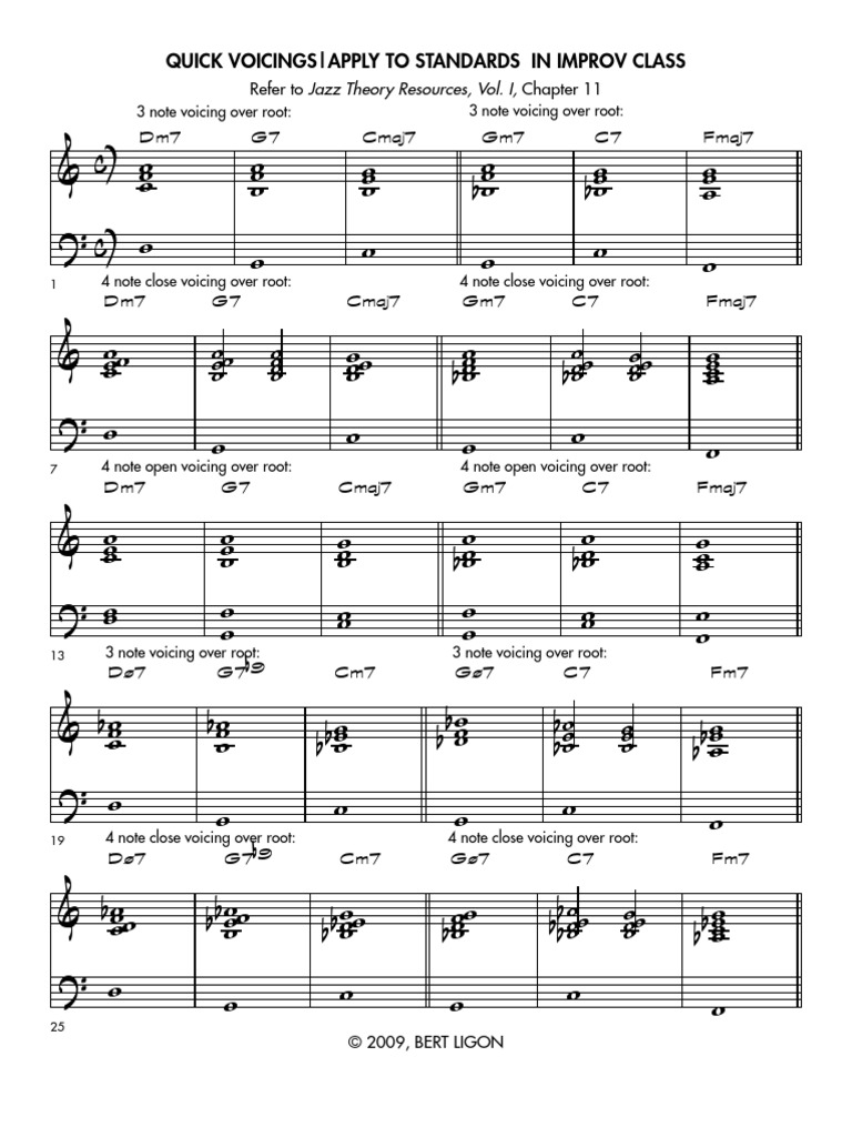 Piano Voicings Quick | PDF