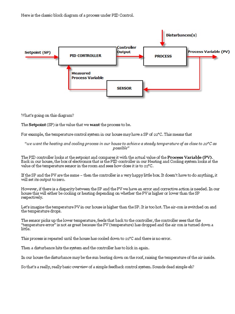 PID Controller Block Diagram Explained | PDF | Applied Mathematics ...