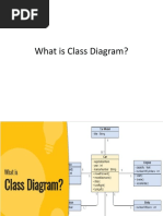 What Is Class Diagram?