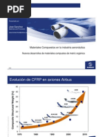 MATERIALES AERONAUTICOS