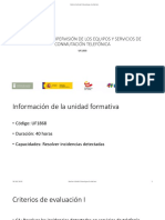 Uf1868 - Operación y Supervisión de Los Equipos y Servicios