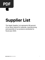 Apple Supplier List