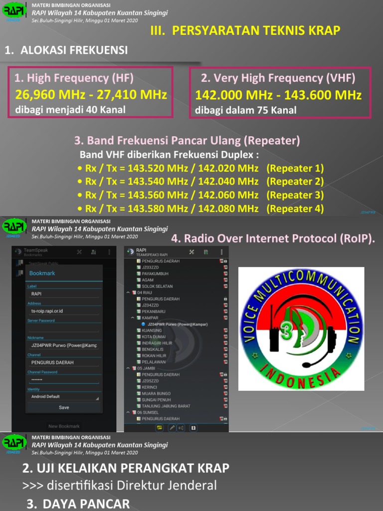 Alokasi Frekuensi RAPI Terbaru | PDF