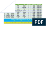 Covid-19 (Plasma Donors)