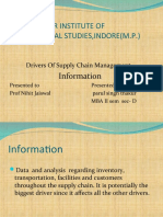 Information Scm