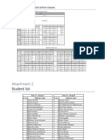 Details For Hybrid Classes - Class 8 1-2 GREEN PAGE