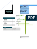 Project Dashboard Overview