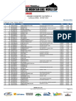 2012 UCI XCO WC #4 La Bresse Women Elite Results