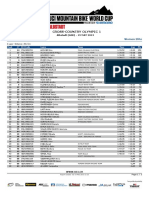 2013 UCI XCO WC #1 Albstadt Women Elite Results