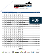 2013 UCI XCO WC #4 Vallnord Women Elite Analysis