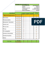 Histograma equipamentos Jacarandá SNEF 33,74MW Juazeiro BA