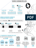 Contexto de Implementación