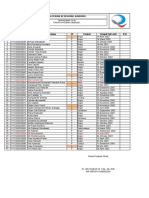 Daftar Mhs TK I, II, III 2020-2021