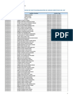 Lista de Inscritos para El Proceso de Institucionalización de Cargos Directivos Del Sep