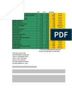 Khaqan Gantt Chart