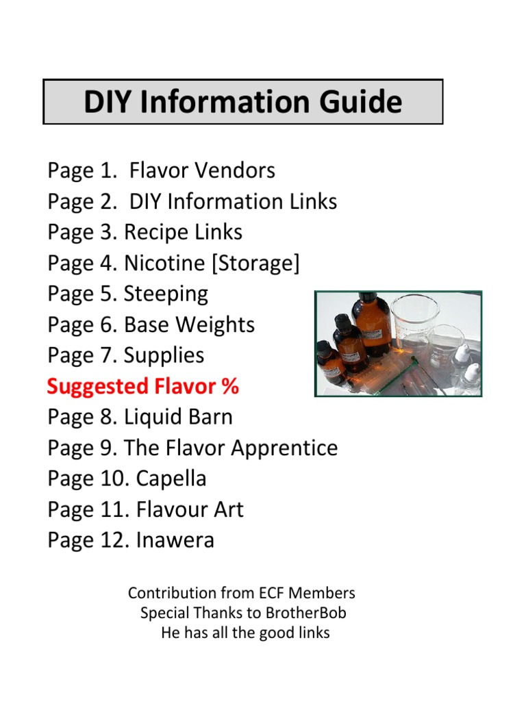 elf bar vape uk How to Make the Perfect Custom Vape E-Juice Flavor | Blog