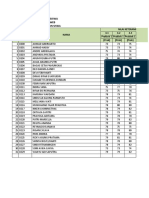 Nilai Keterampilan Pemrograman WEB