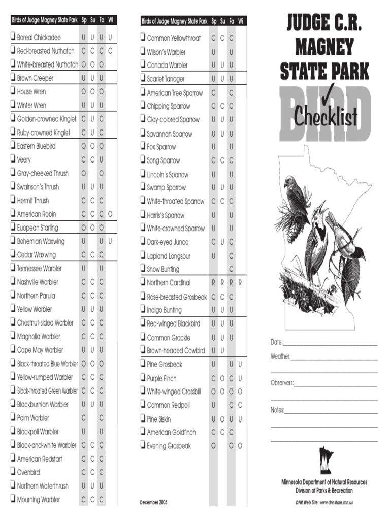 Bird Watching Checklist - Source: Minnesota Department of Natural ...