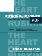 Ruskin's Downtown ReImagined Workshop