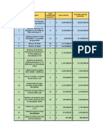 Sistema ABC Inventario (Corrección)