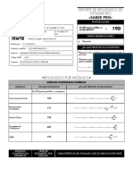 Resultados de Saber Pro