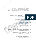 Contoh Keperluan Minima Folder Panitia