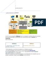 Tp. Introducción A S.O.