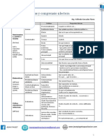 Hoja de Trabajo 2