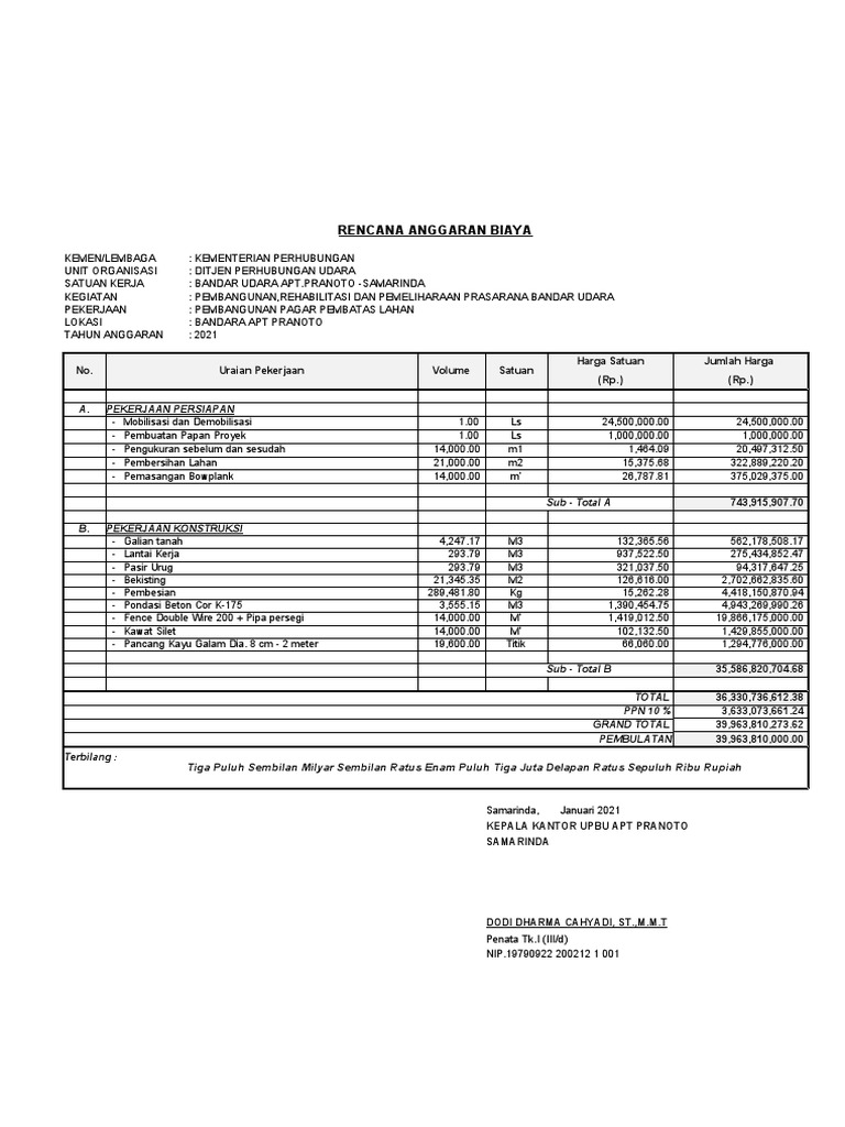 RAB PAGAR Pembatas | PDF