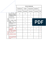 Tabla para El Registro