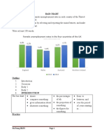 Bar Chart Ly Thuyet