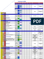 Kalendar 2008.