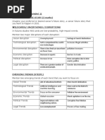 Individual Assigment Ii Preferred Future Story (5 Marks)