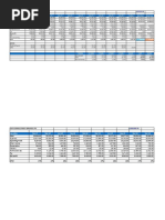 Narration Mar-11 Mar-12 Mar-13 Mar-14 Mar-15 Mar-16 Mar-17 Mar-18 Mar-19 Mar-20 Trailing Best Case Worst Case