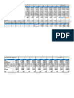 Narration Mar-11 Mar-12 Mar-13 Mar-14 Mar-15 Mar-16 Mar-17 Mar-18 Mar-19 Mar-20 Trailing Best Case Worst Case