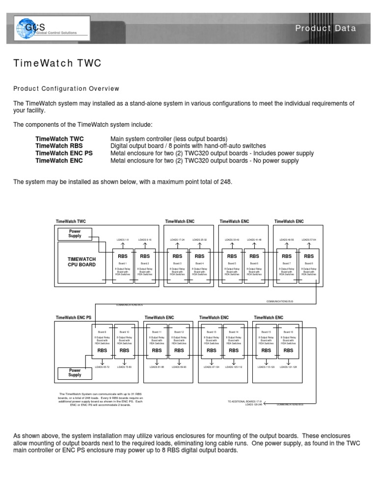 GCS Product Overview - TimeWatch TWC Configuration | Relay | Power Supply