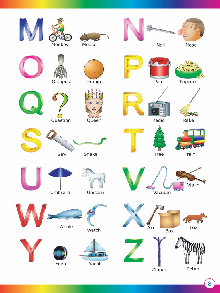 08 Alphabet Words 02 | PDF
