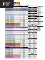 PL - Platinum 05 - 07 - 2021