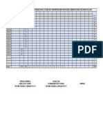 SK Summary Sheet