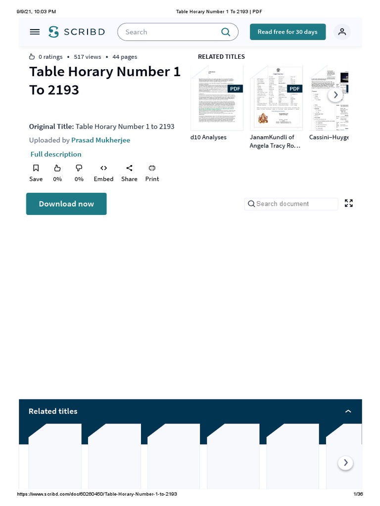 KP Horary Number Table 1-2193 | PDF | Planets | Hermeticism