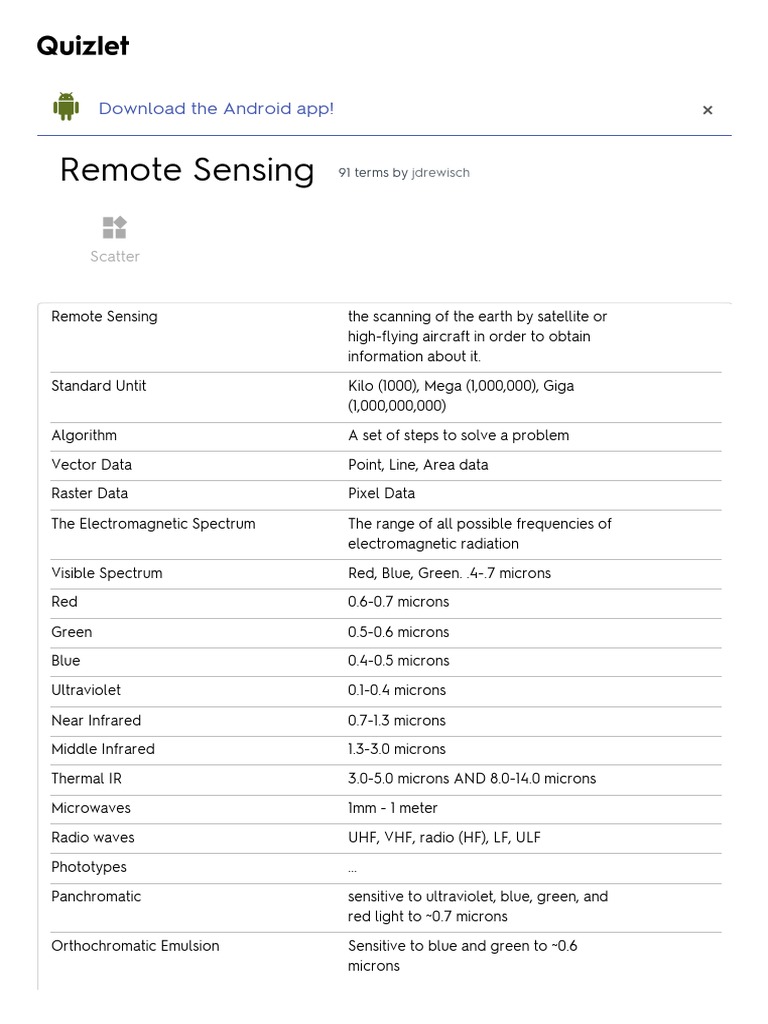 Remote Sensing Terminology Guide | PDF | Image Resolution | Infrared