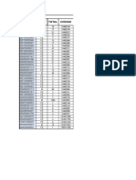 Lista de Materiais - Rede NFC-30