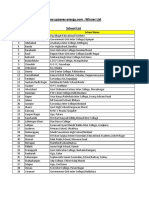 School List: Sr. No District Name School Name