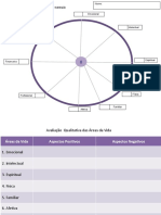 Áreas Da Vida - % de Satisfação