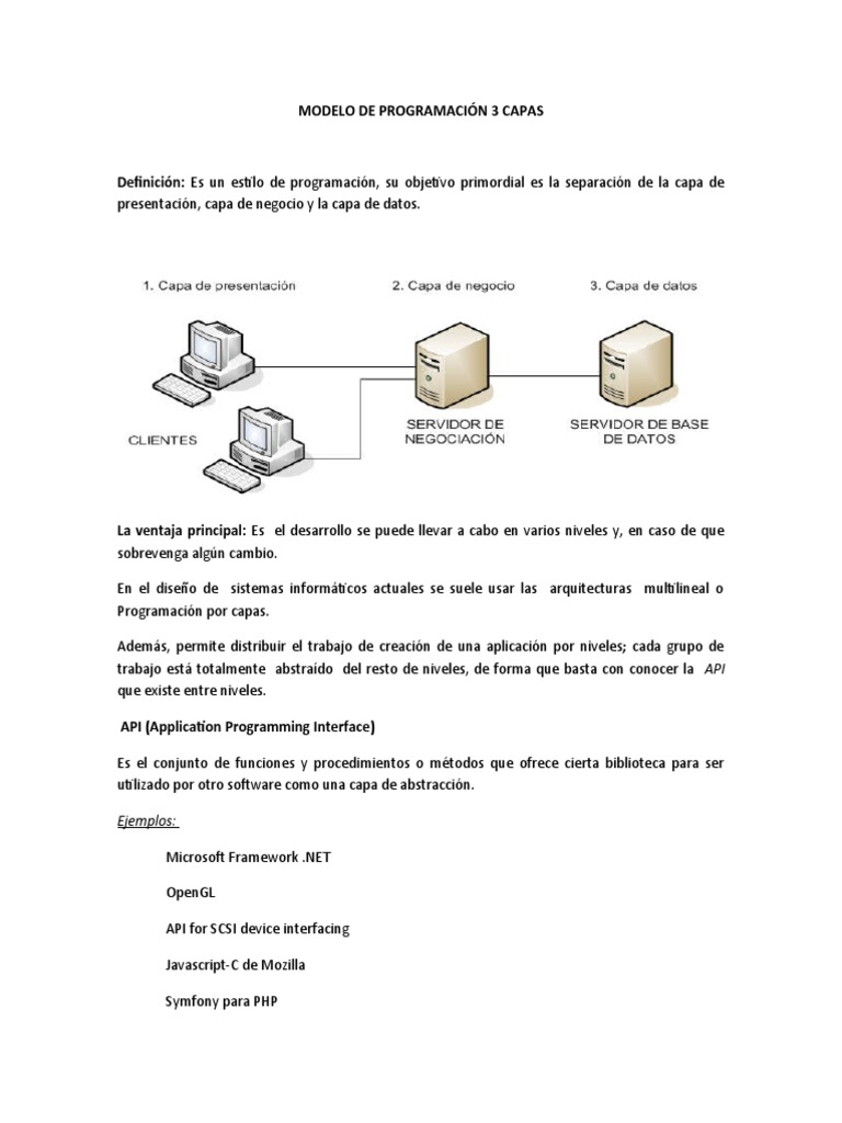 Modelo de Programación en 3 Capas | PDF | Usuario (informática ...
