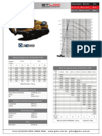 Guindaste XCMG BR750 Truck Crane - Manuals PDF - Compressed