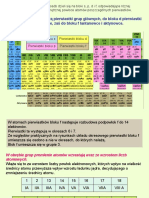 Uklad Okresowy Pierwiastkow