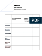 Student Leadership Accreditation: Portfolio Cover Sheet